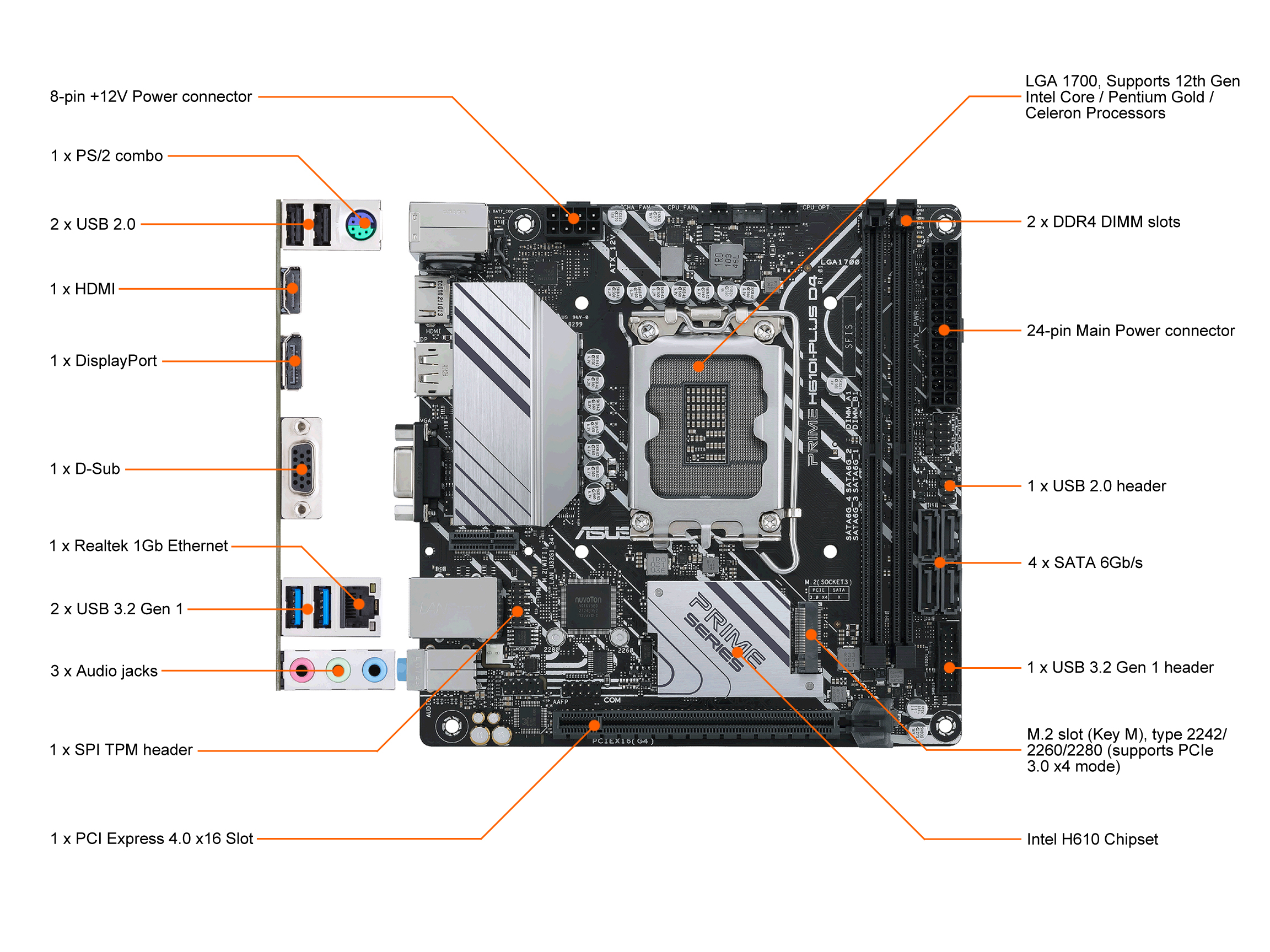 ASUS PRIME H610I-PLUS D4 thumbnail 5