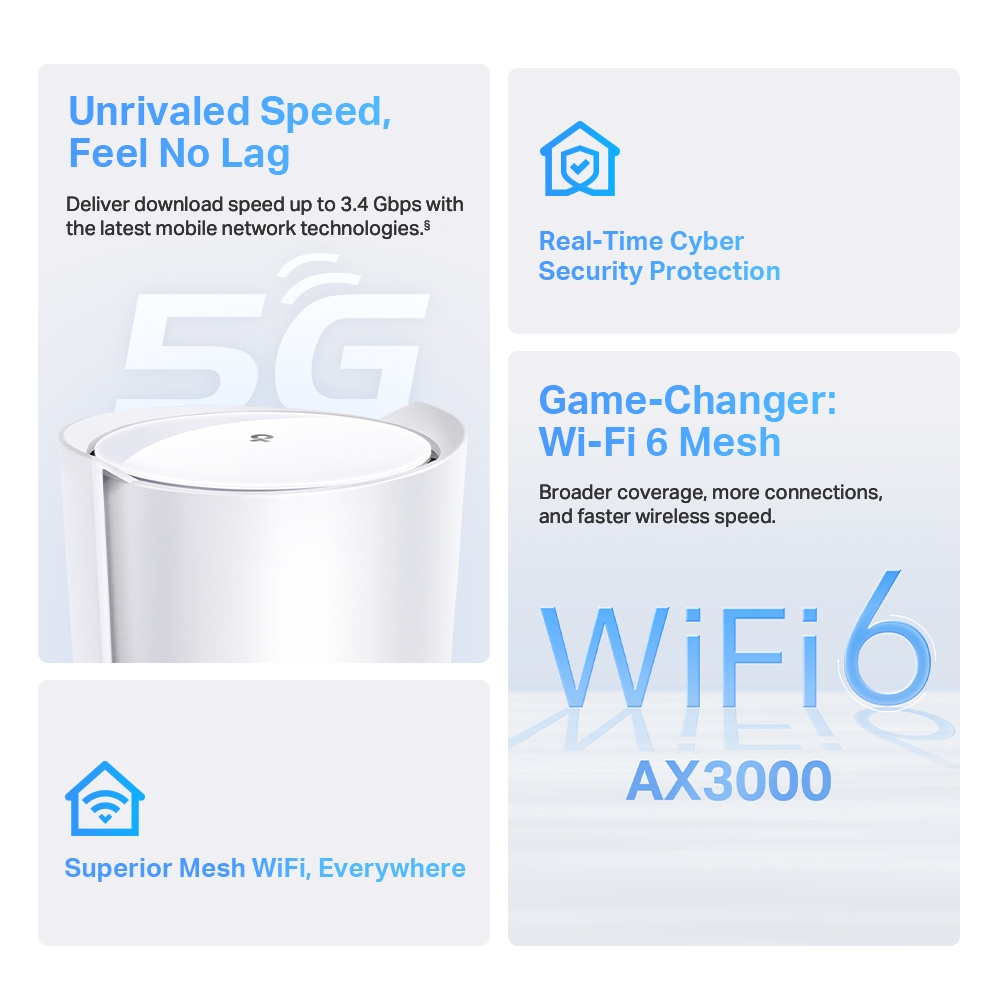 DECO X50-5G AX3000 MESH WIFI 6 ROUTER (1-PACK)