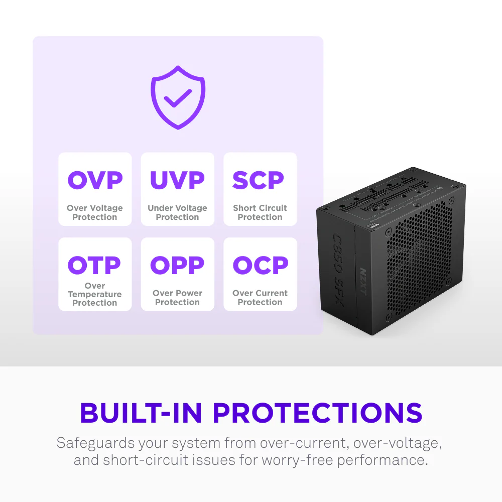 C850 SFX GOLD 850W FULL MODULAR ATX 3.1 PSU thumbnail 9