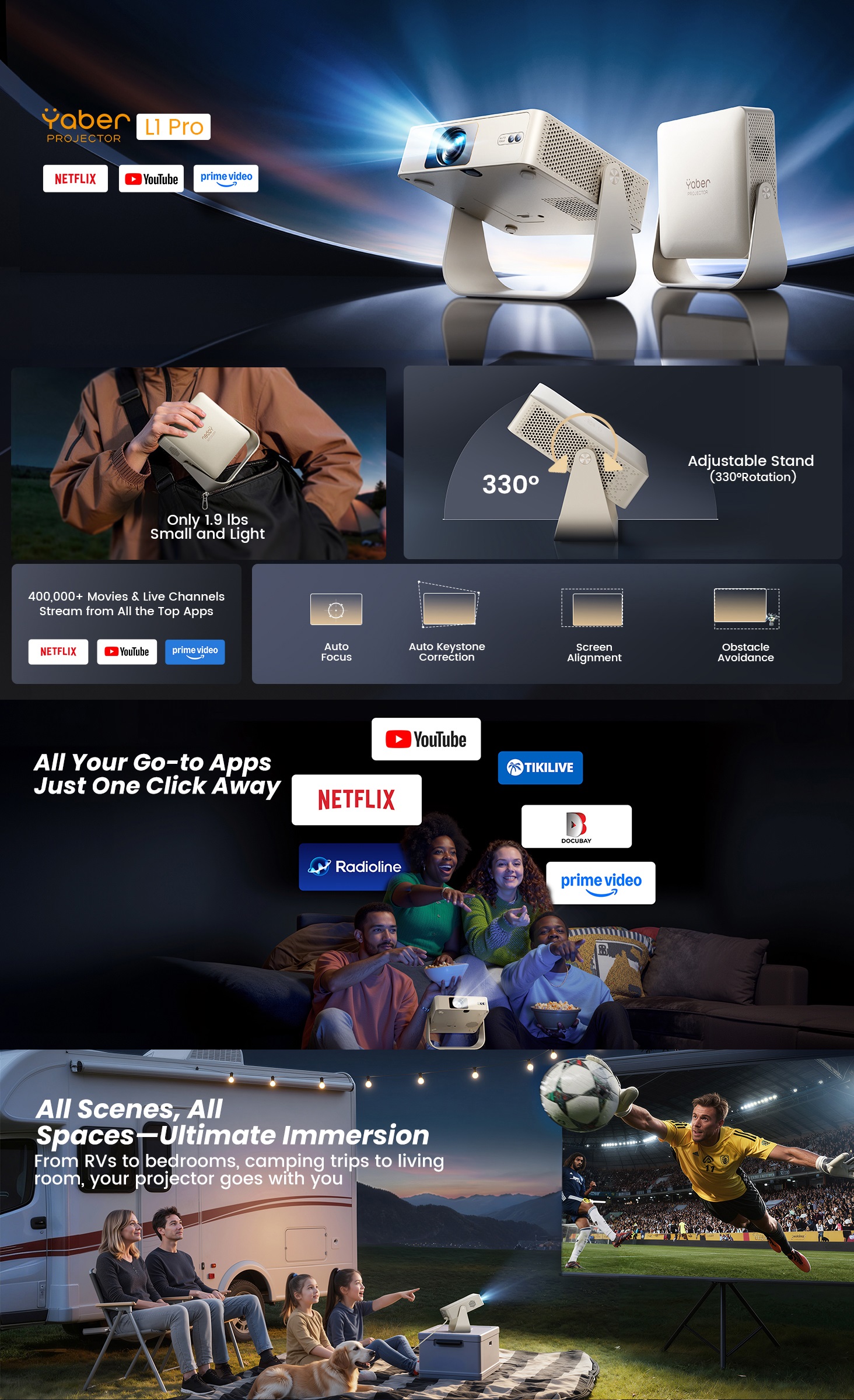YABER L1 PRO 超迷你投影機 thumbnail 2
